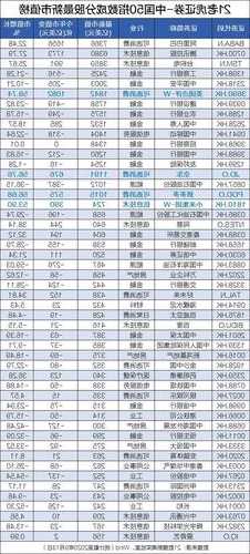 1.1万亿市值背后，是谁在掌舵？