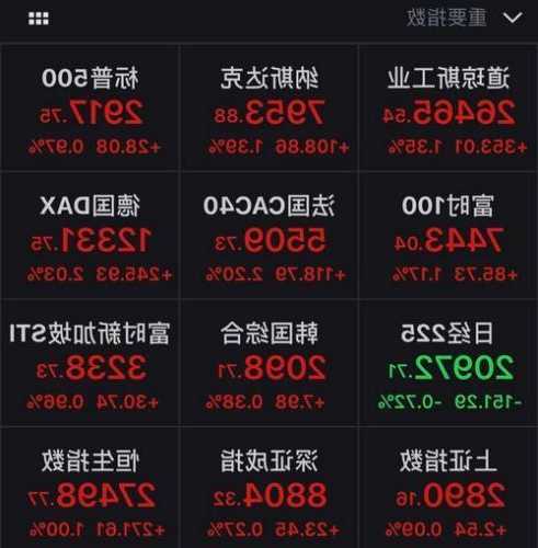 以色列股指收涨超2.4%，脱离2021年7月以来收盘新低