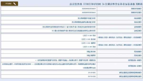 【实探】注册地址压根不存在？多重嵌套投资踩雷背后再现疑云