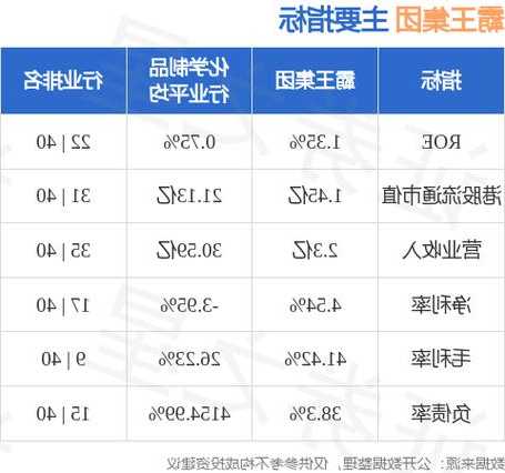 霸王集团发盈喜 预计前10个月净利润约1400万元同比扭亏为盈